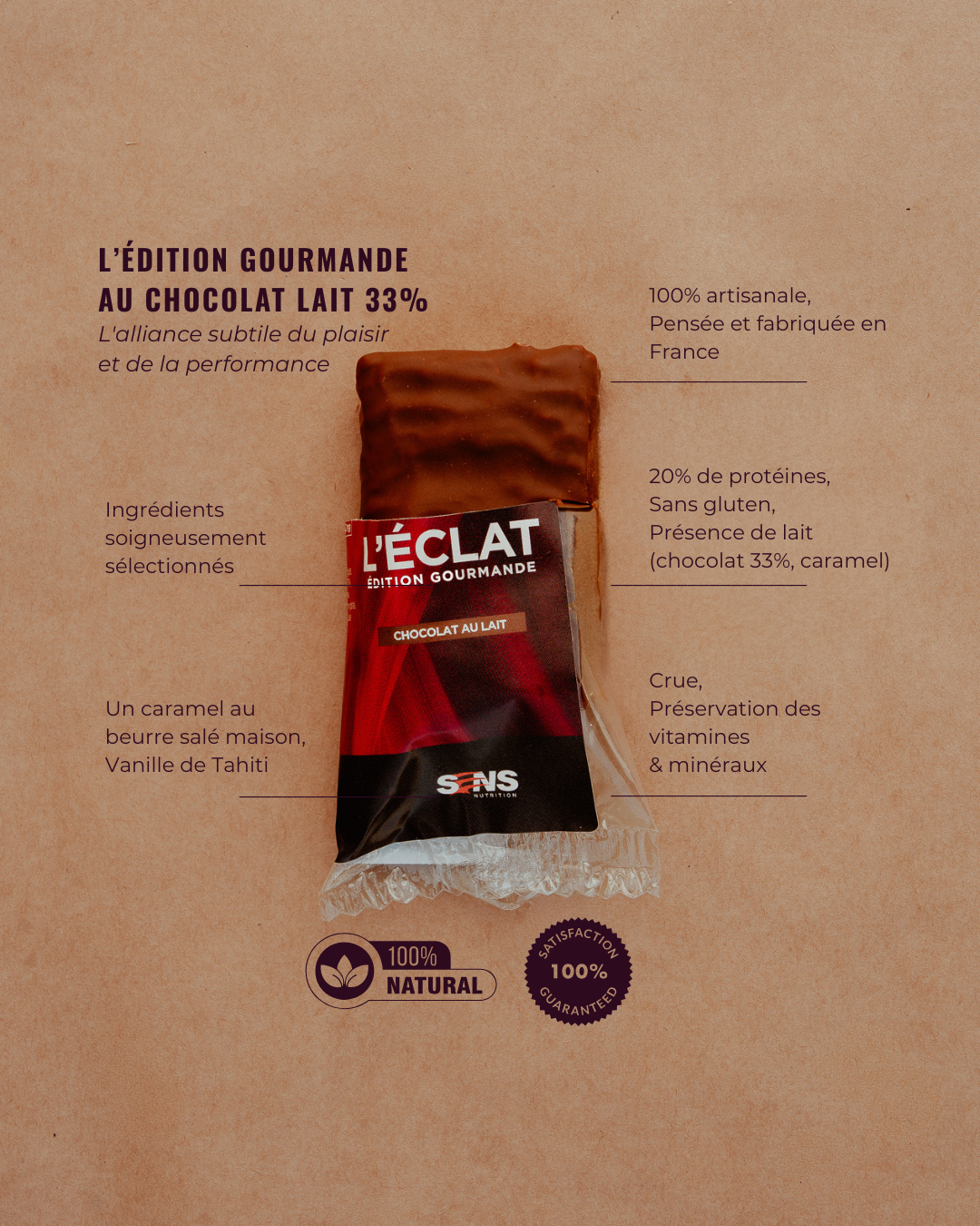 L'ÉCLAT - ÉDITION GOURMANDE